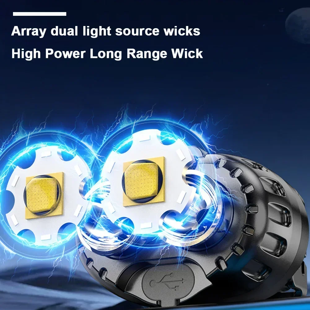 Lampu Kepala LED Kuat Tahan Ai - Outdoor Adventure Trips ulasan dan harga